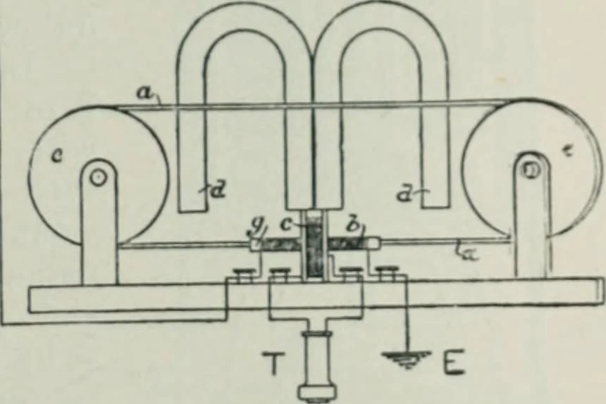 An illustration from An elementary manual of radiotelegraphy and radiotelephony for students and operators, 1916, leaf 221