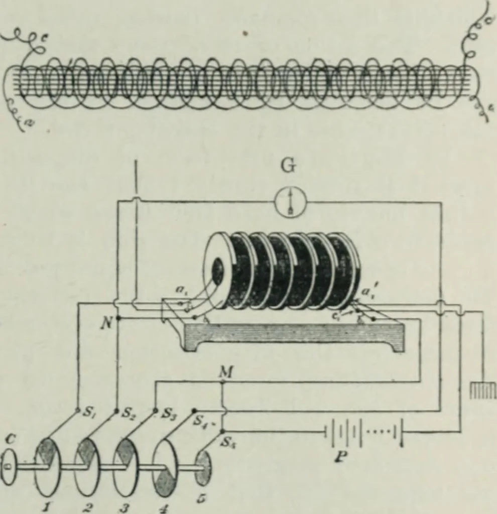 An illustration from An elementary manual of radiotelegraphy and radiotelephony for students and operators, 1916, leaf 223