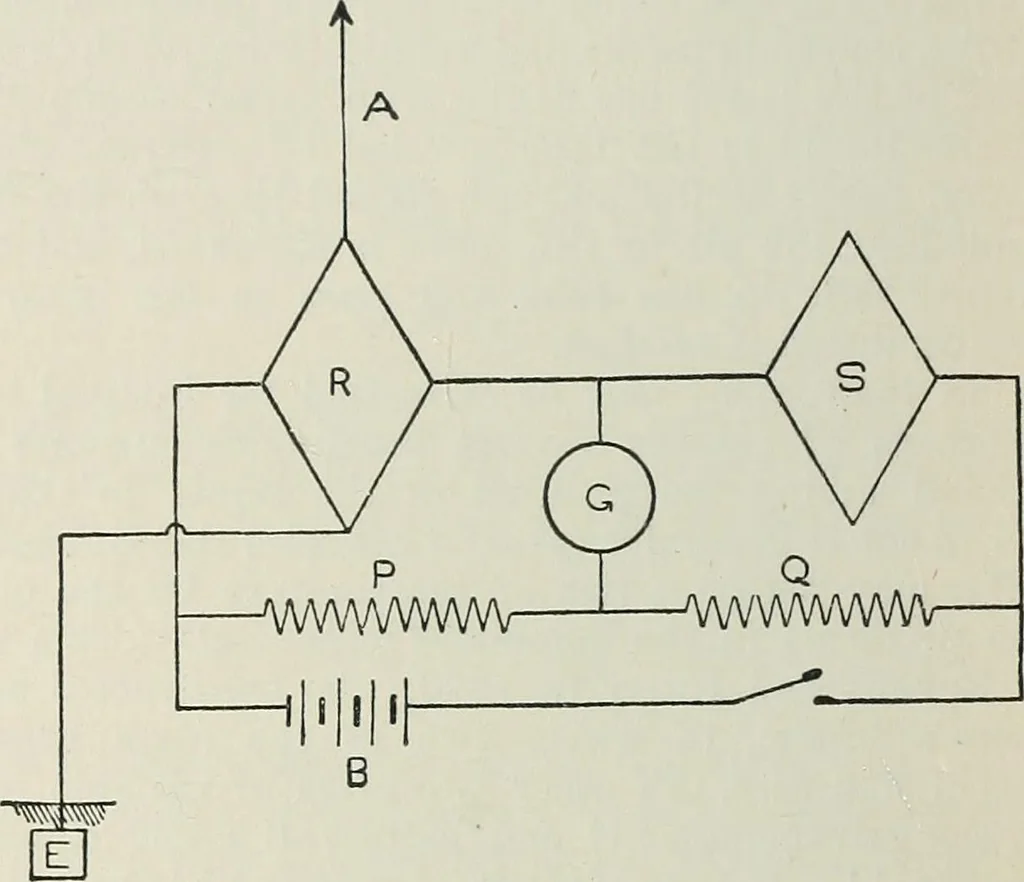 An illustration from An elementary manual of radiotelegraphy and radiotelephony for students and operators, 1916, leaf 230