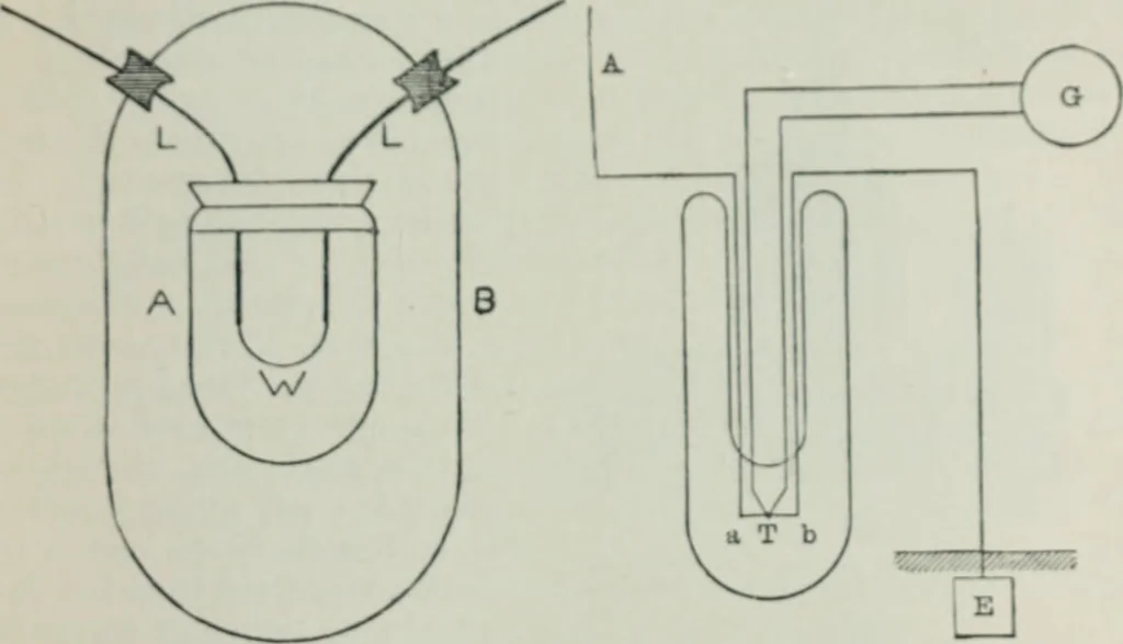 An illustration from An elementary manual of radiotelegraphy and radiotelephony for students and operators, 1916, leaf 231