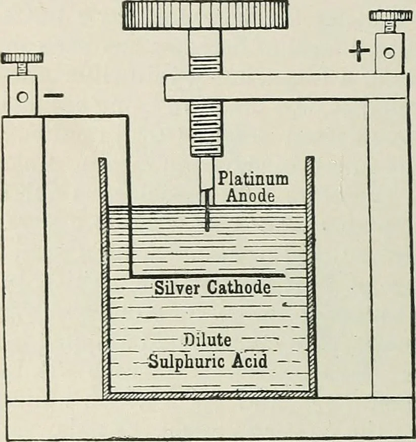 An illustration from An elementary manual of radiotelegraphy and radiotelephony for students and operators, 1916, leaf 234