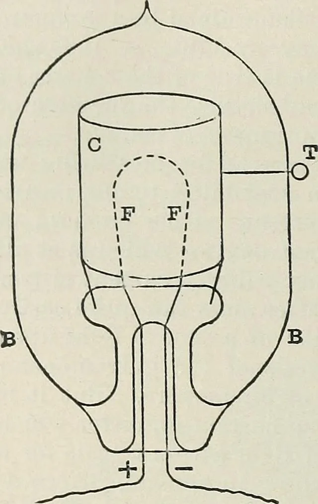 An illustration from An elementary manual of radiotelegraphy and radiotelephony for students and operators, 1916, leaf 238