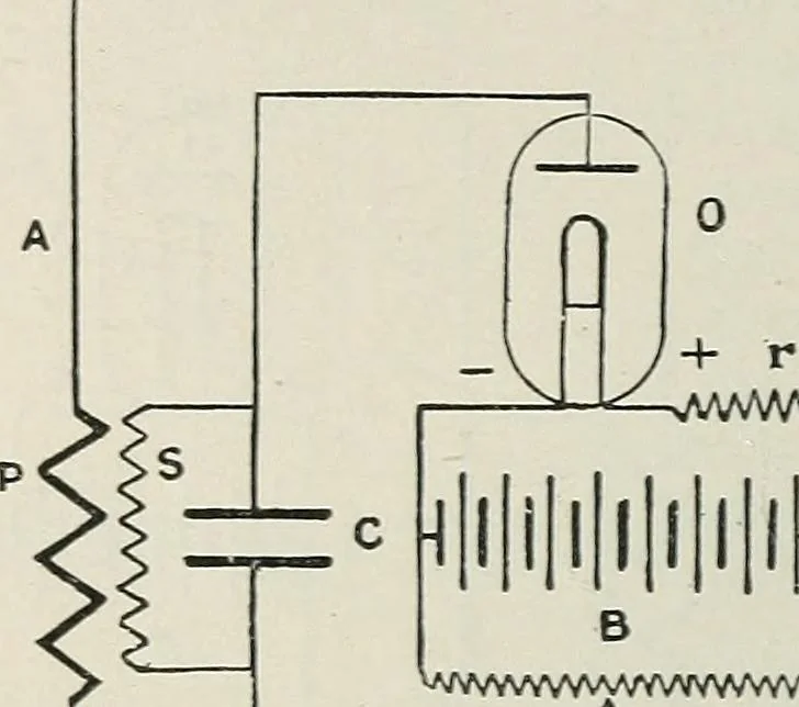 An illustration from An elementary manual of radiotelegraphy and radiotelephony for students and operators, 1916, leaf 240