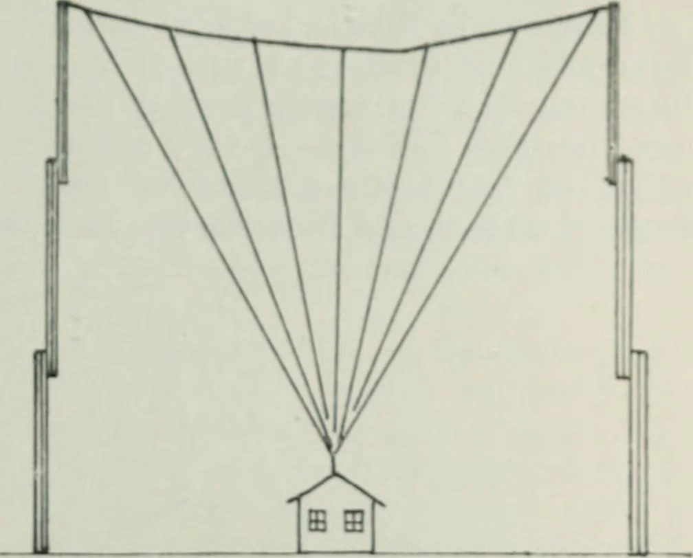 An illustration from An elementary manual of radiotelegraphy and radiotelephony for students and operators, 1916, leaf 255