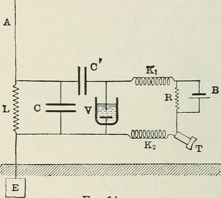 An illustration from An elementary manual of radiotelegraphy and radiotelephony for students and operators, 1916, leaf 272