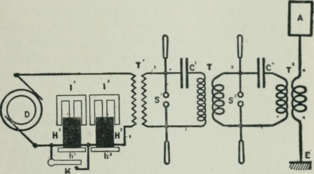 An illustration from An elementary manual of radiotelegraphy and radiotelephony for students and operators, 1916, leaf 285