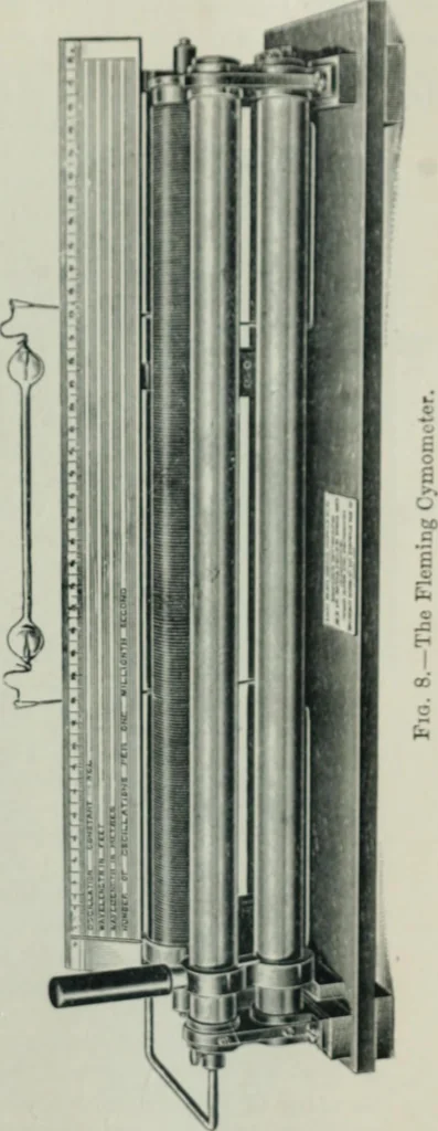 An illustration from An elementary manual of radiotelegraphy and radiotelephony for students and operators, 1916, leaf 327