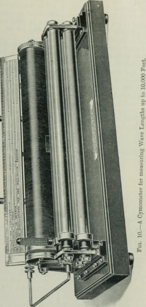 An illustration from An elementary manual of radiotelegraphy and radiotelephony for students and operators, 1916, leaf 329