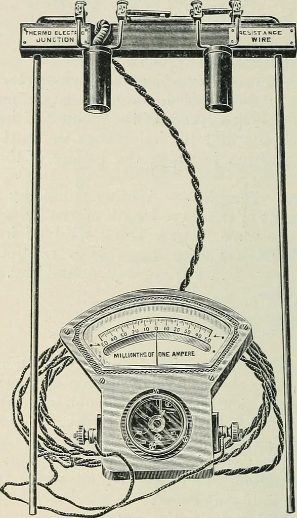 An illustration from An elementary manual of radiotelegraphy and radiotelephony for students and operators, 1916, leaf 332
