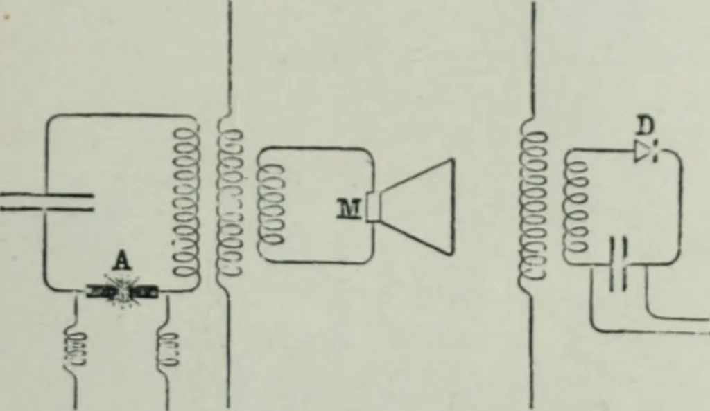 An illustration from An elementary manual of radiotelegraphy and radiotelephony for students and operators, 1916, leaf 357