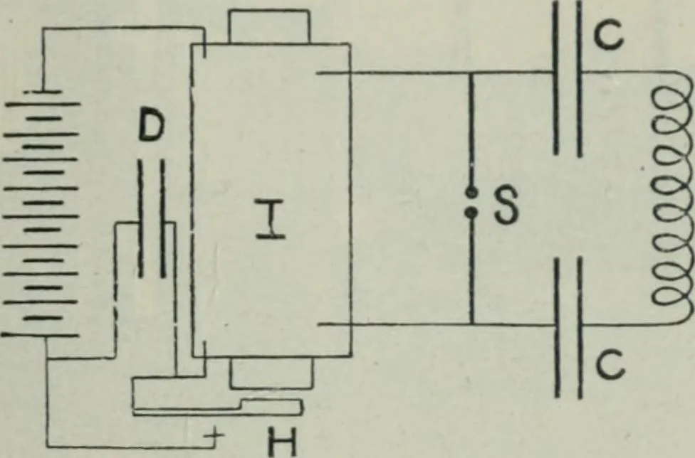 An illustration from An elementary manual of radiotelegraphy and radiotelephony for students and operators, 1916, leaf 59