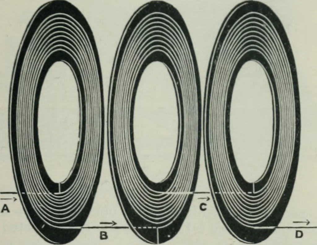 An illustration from An elementary manual of radiotelegraphy and radiotelephony for students and operators, 1916, leaf 61