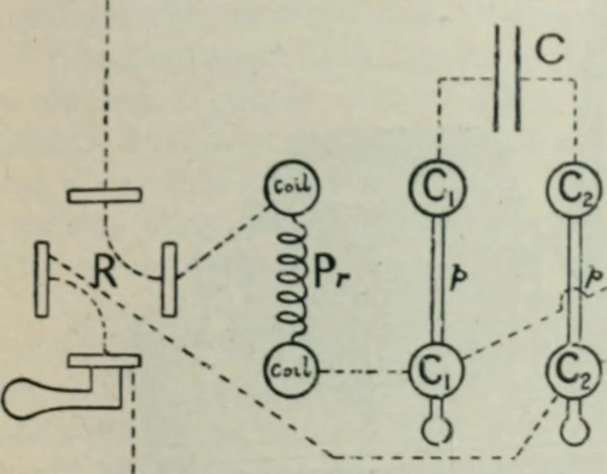 An illustration from An elementary manual of radiotelegraphy and radiotelephony for students and operators, 1916, leaf 67