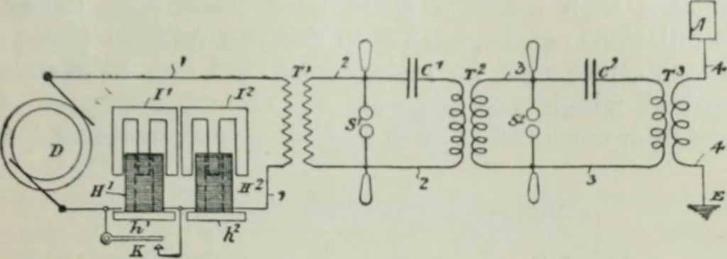 An illustration from An elementary manual of radiotelegraphy and radiotelephony for students and operators, 1916, leaf 91