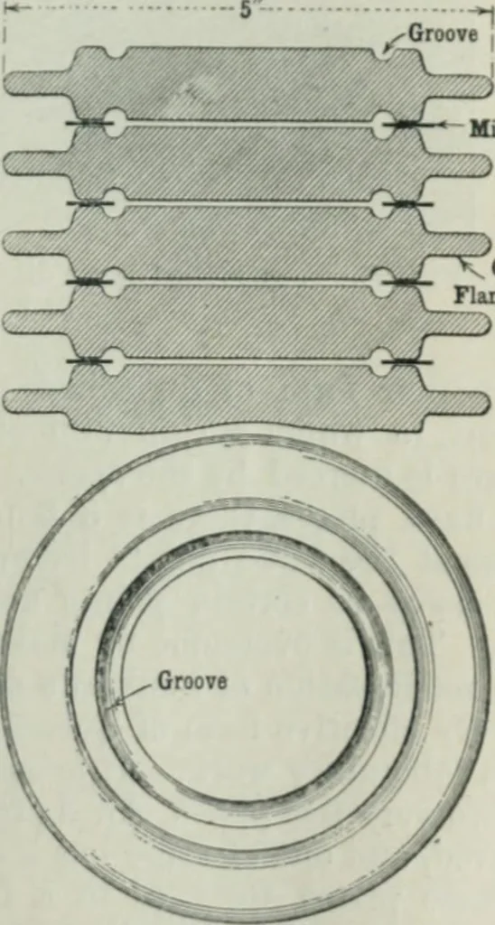 An illustration from An elementary manual of radiotelegraphy and radiotelephony for students and operators, 1916, leaf 95