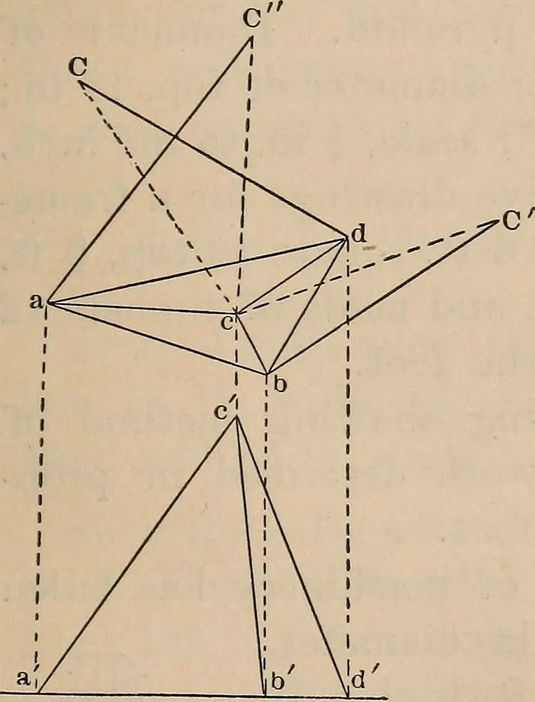An illustration from Elementary mechanical drawing, for school and shop, 1886, leaf 109