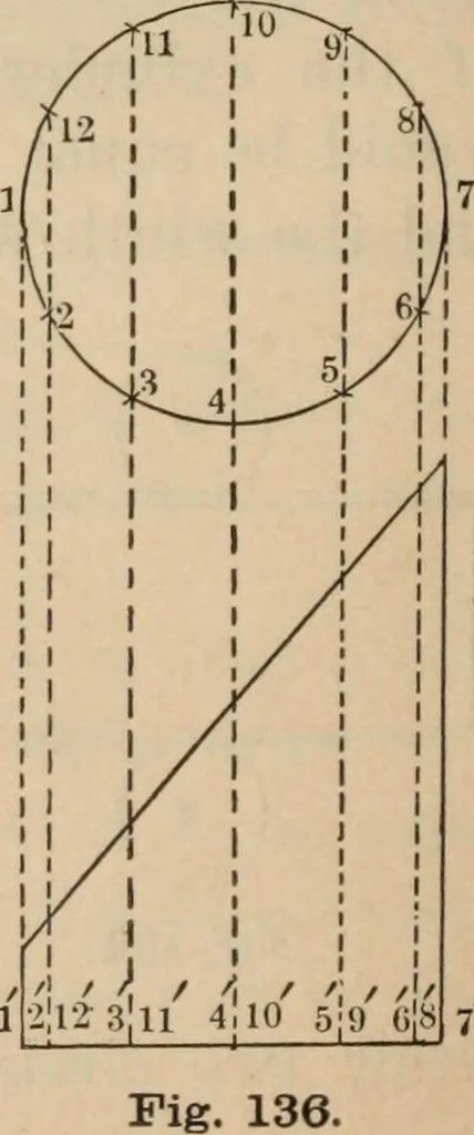 An illustration from Elementary mechanical drawing, for school and shop, 1886, leaf 114