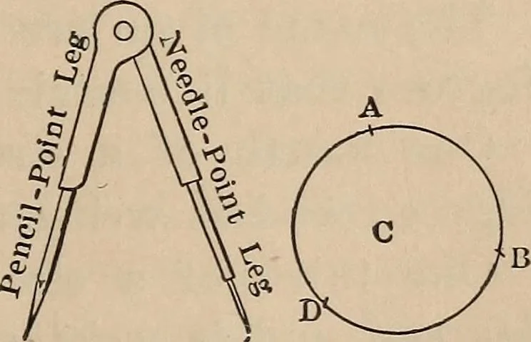 An illustration from Elementary mechanical drawing, for school and shop, 1886, leaf 17