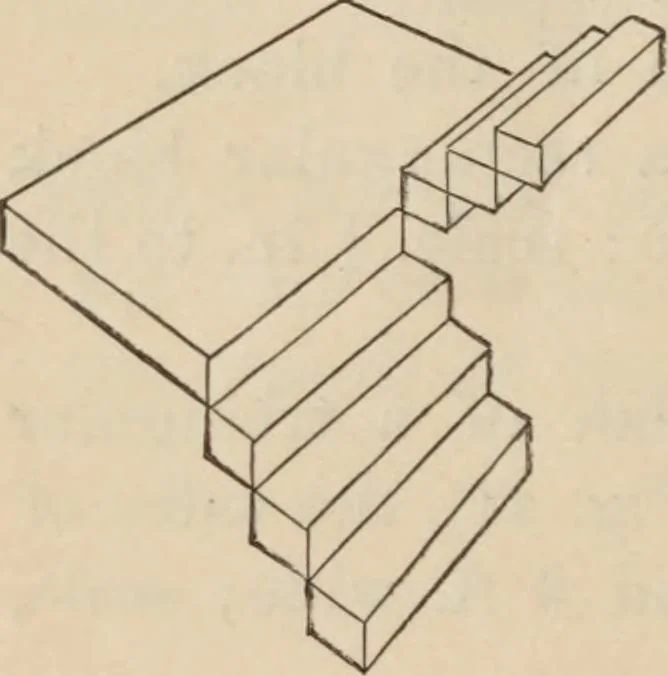 An illustration from Elementary mechanical drawing, for school and shop, 1886, leaf 52