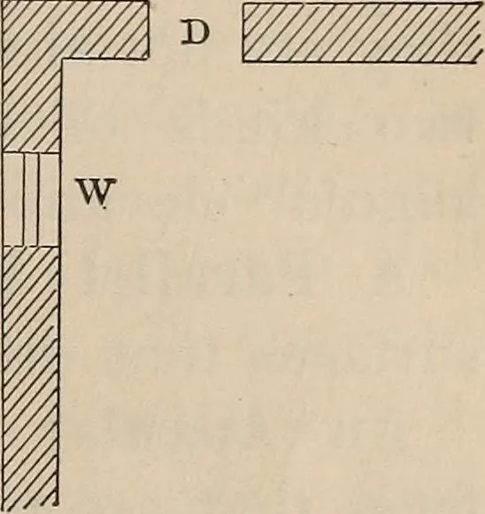 An illustration from Elementary mechanical drawing, for school and shop, 1886, leaf 63