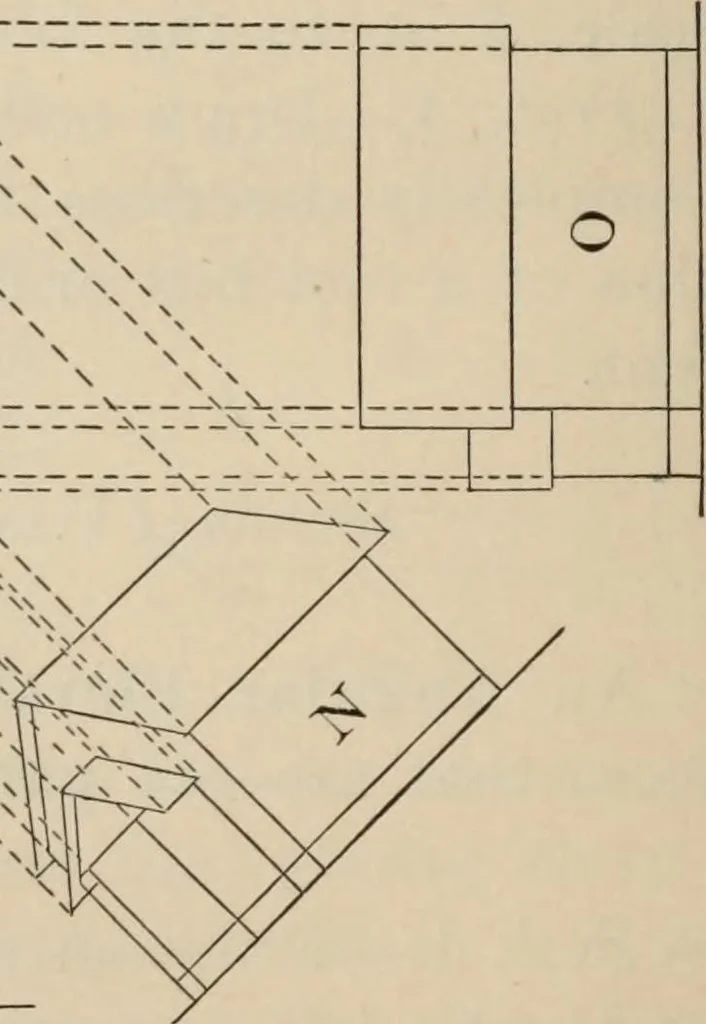 An illustration from Elementary mechanical drawing, for school and shop, 1886, leaf 72