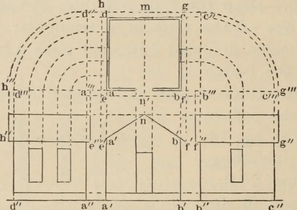 An illustration from Elementary mechanical drawing, for school and shop, 1886, leaf 78