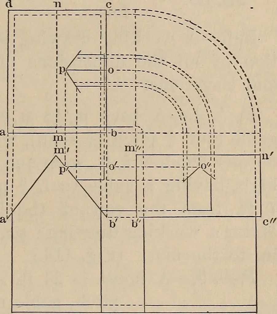An illustration from Elementary mechanical drawing, for school and shop, 1886, leaf 93