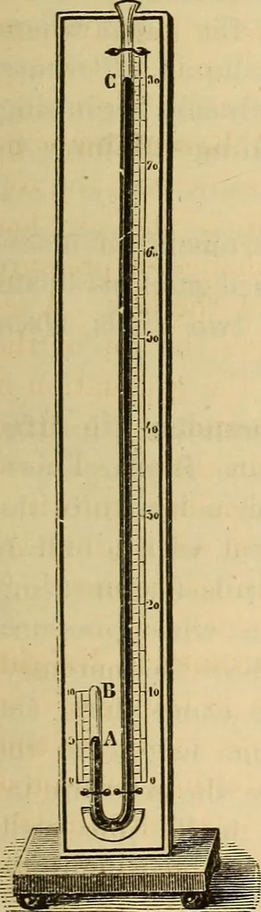 An illustration from Elementary natural philosophy : designed for high schools and academies, 1881, leaf 103