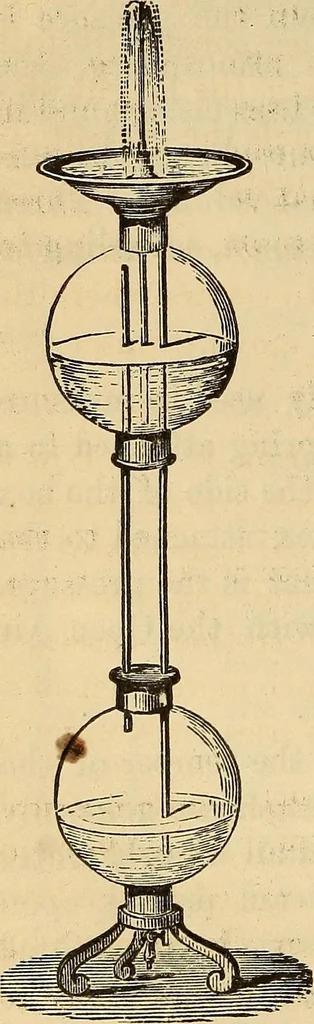 An illustration from Elementary natural philosophy : designed for high schools and academies, 1881, leaf 106