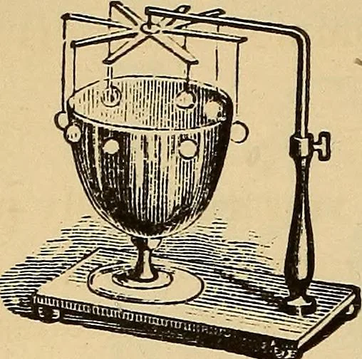 An illustration from Elementary natural philosophy : designed for high schools and academies, 1881, leaf 110