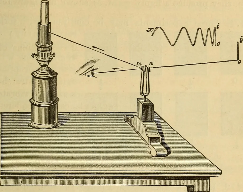 An illustration from Elementary natural philosophy : designed for high schools and academies, 1881, leaf 139