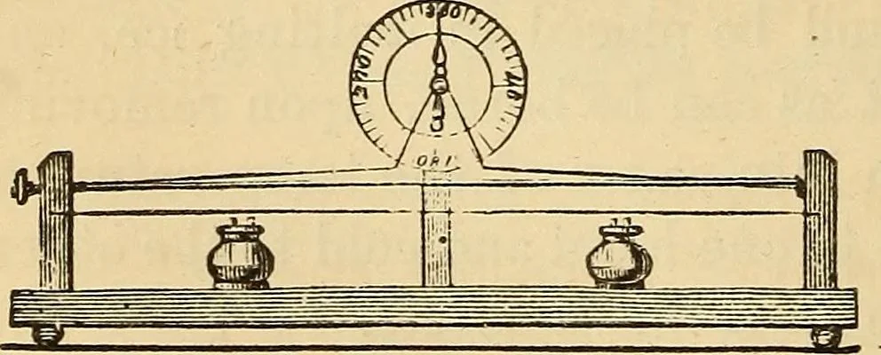An illustration from Elementary natural philosophy : designed for high schools and academies, 1881, leaf 146