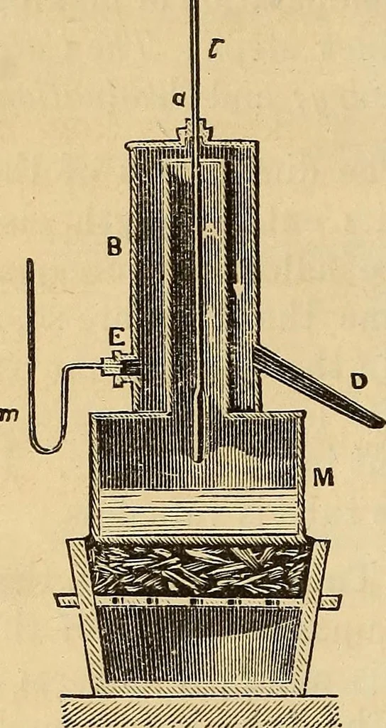 An illustration from Elementary natural philosophy : designed for high schools and academies, 1881, leaf 150