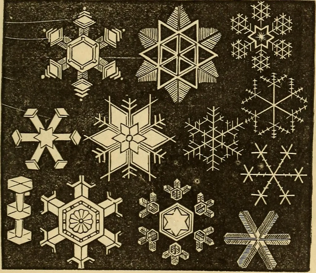 An illustration from Elementary natural philosophy : designed for high schools and academies, 1881, leaf 155