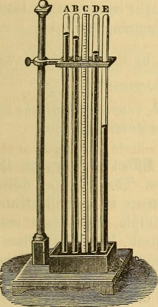 An illustration from Elementary natural philosophy : designed for high schools and academies, 1881, leaf 159