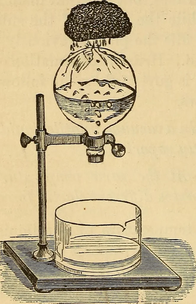 An illustration from Elementary natural philosophy : designed for high schools and academies, 1881, leaf 160