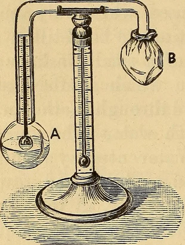 An illustration from Elementary natural philosophy : designed for high schools and academies, 1881, leaf 166