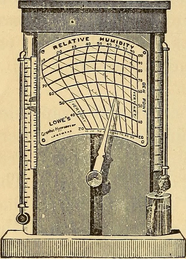 An illustration from Elementary natural philosophy : designed for high schools and academies, 1881, leaf 166