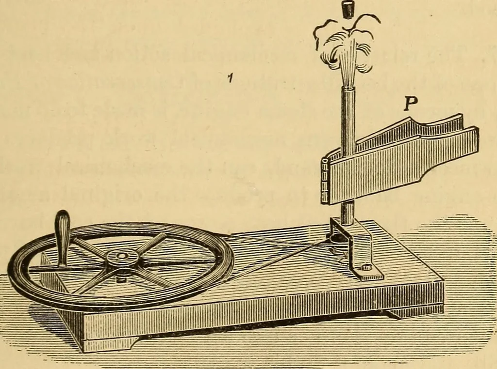 An illustration from Elementary natural philosophy : designed for high schools and academies, 1881, leaf 179