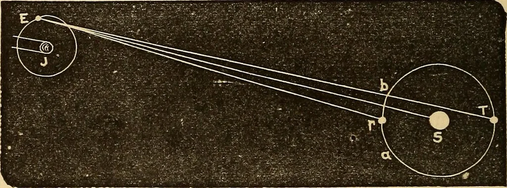 An illustration from Elementary natural philosophy : designed for high schools and academies, 1881, leaf 192