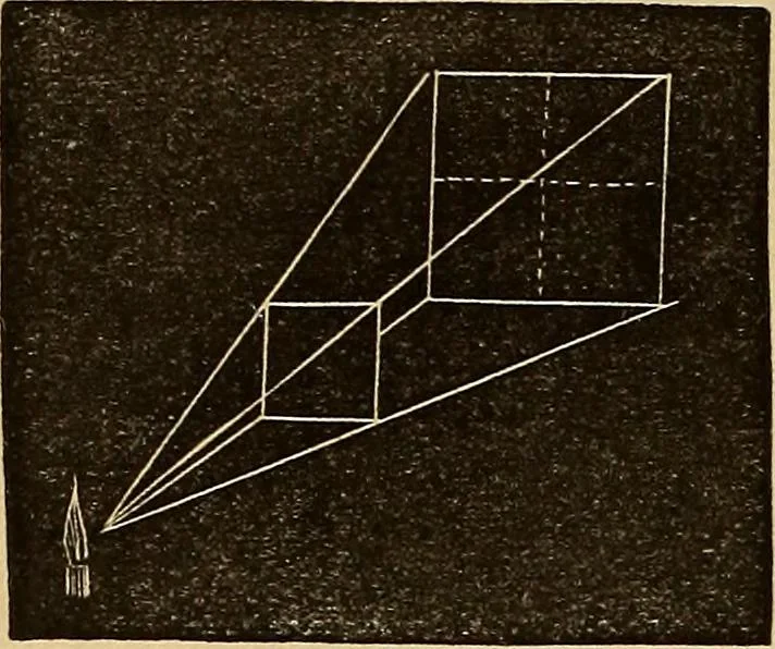 An illustration from Elementary natural philosophy : designed for high schools and academies, 1881, leaf 196
