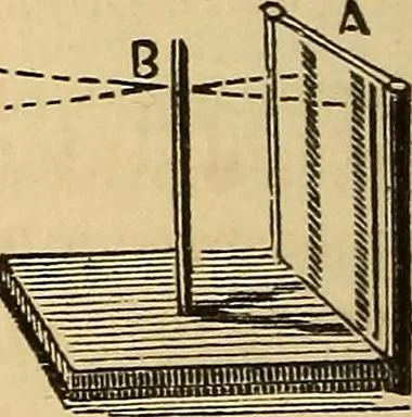 An illustration from Elementary natural philosophy : designed for high schools and academies, 1881, leaf 196
