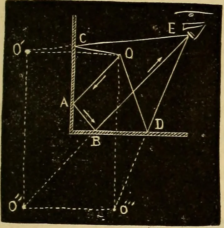 An illustration from Elementary natural philosophy : designed for high schools and academies, 1881, leaf 201