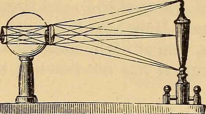 An illustration from Elementary natural philosophy : designed for high schools and academies, 1881, leaf 226
