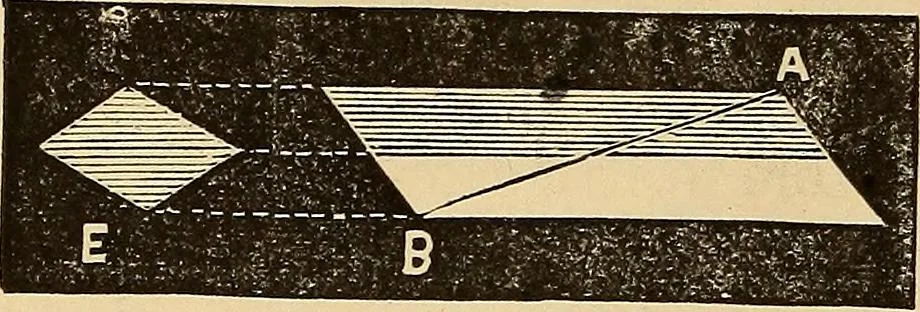 An illustration from Elementary natural philosophy : designed for high schools and academies, 1881, leaf 232