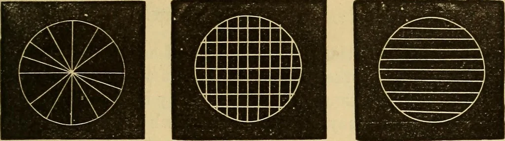 An illustration from Elementary natural philosophy : designed for high schools and academies, 1881, leaf 233