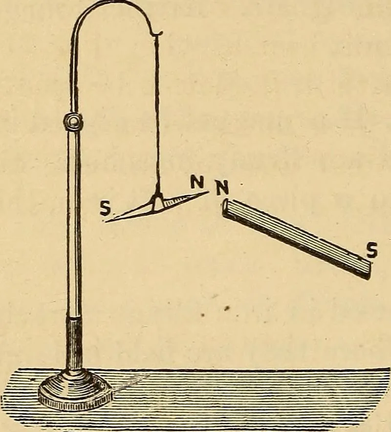 An illustration from Elementary natural philosophy : designed for high schools and academies, 1881, leaf 236