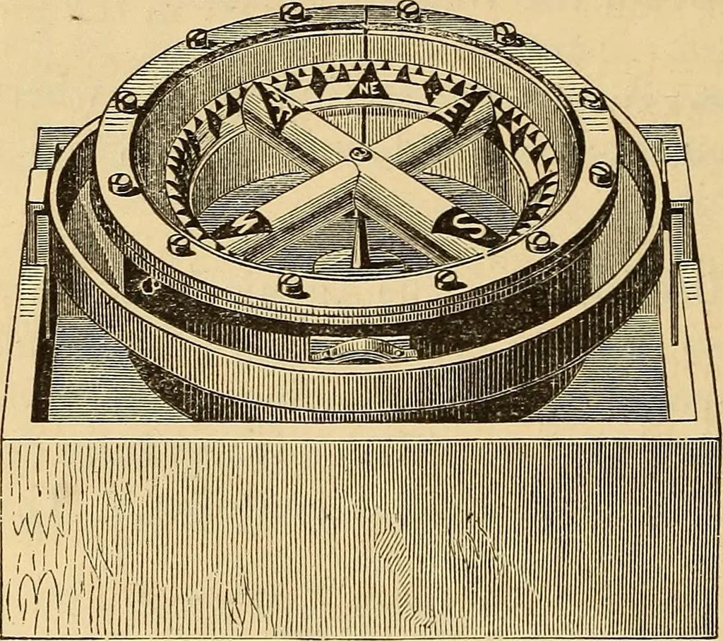 An illustration from Elementary natural philosophy : designed for high schools and academies, 1881, leaf 240