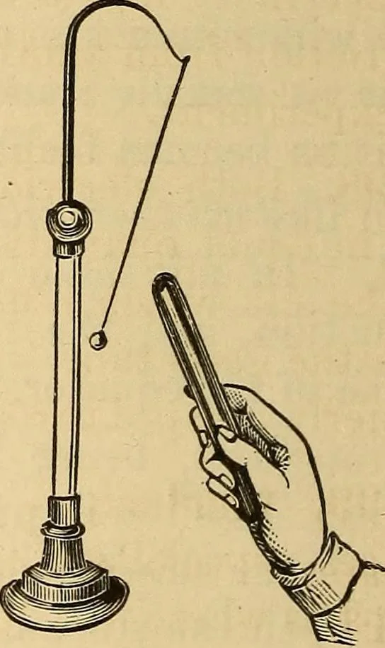 An illustration from Elementary natural philosophy : designed for high schools and academies, 1881, leaf 244