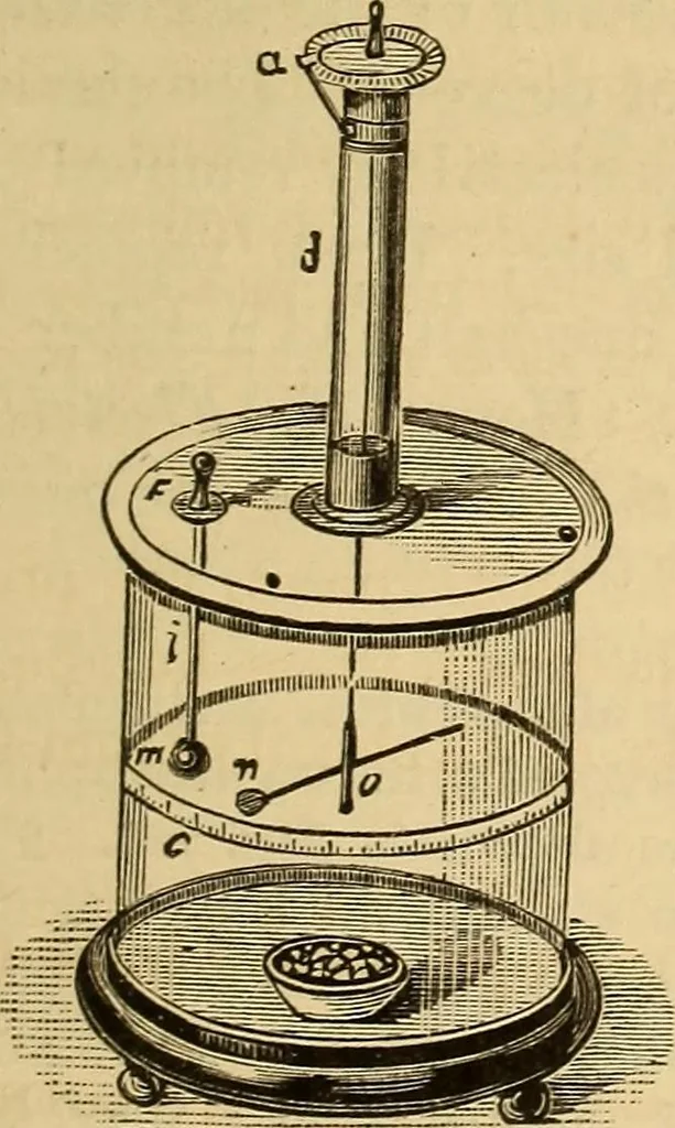 An illustration from Elementary natural philosophy : designed for high schools and academies, 1881, leaf 247